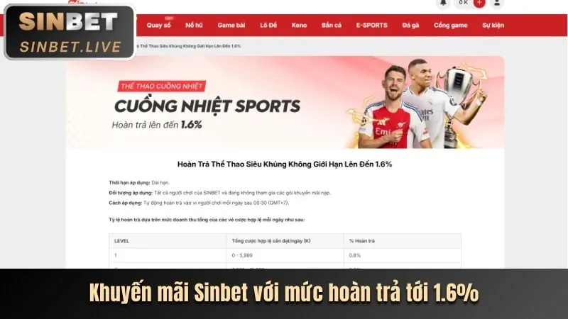 Thưởng chào mừng 52club